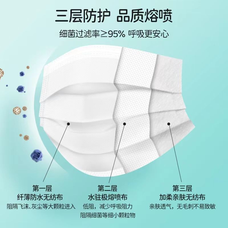 夏季，輕薄高倍透氣醫(yī)用外科口罩來(lái)襲！