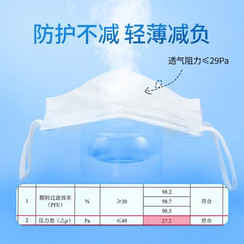 口罩的耳帶是什么材質(zhì)的？